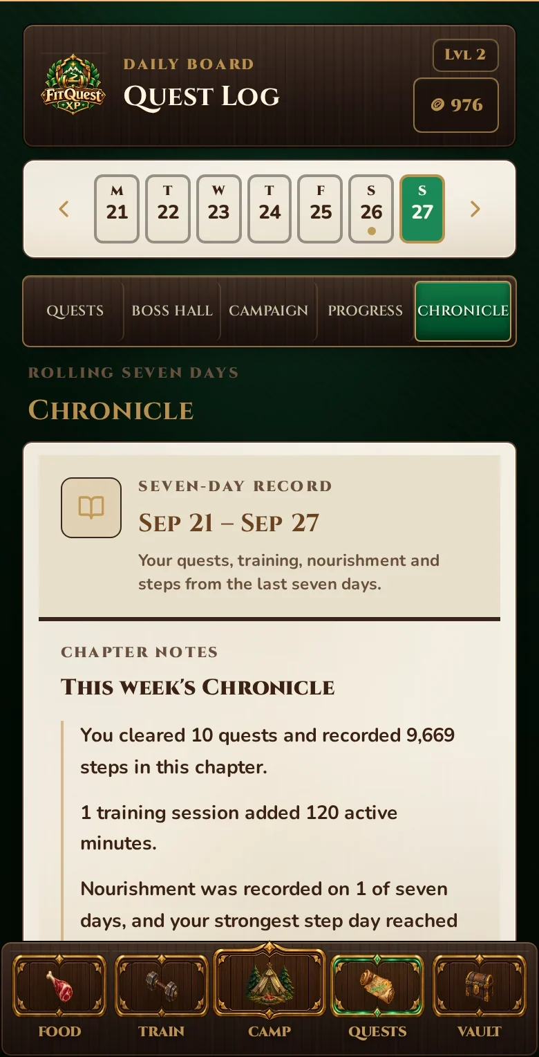 The genuine FitQuest Chronicle showing a weekly record of progress